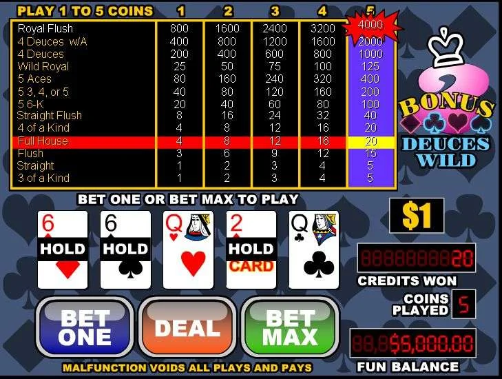 Games slots free