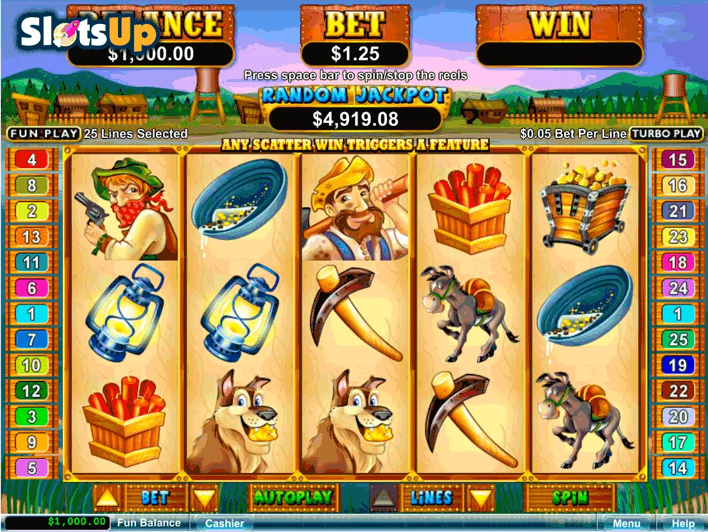 Loosest slots in lake charles
